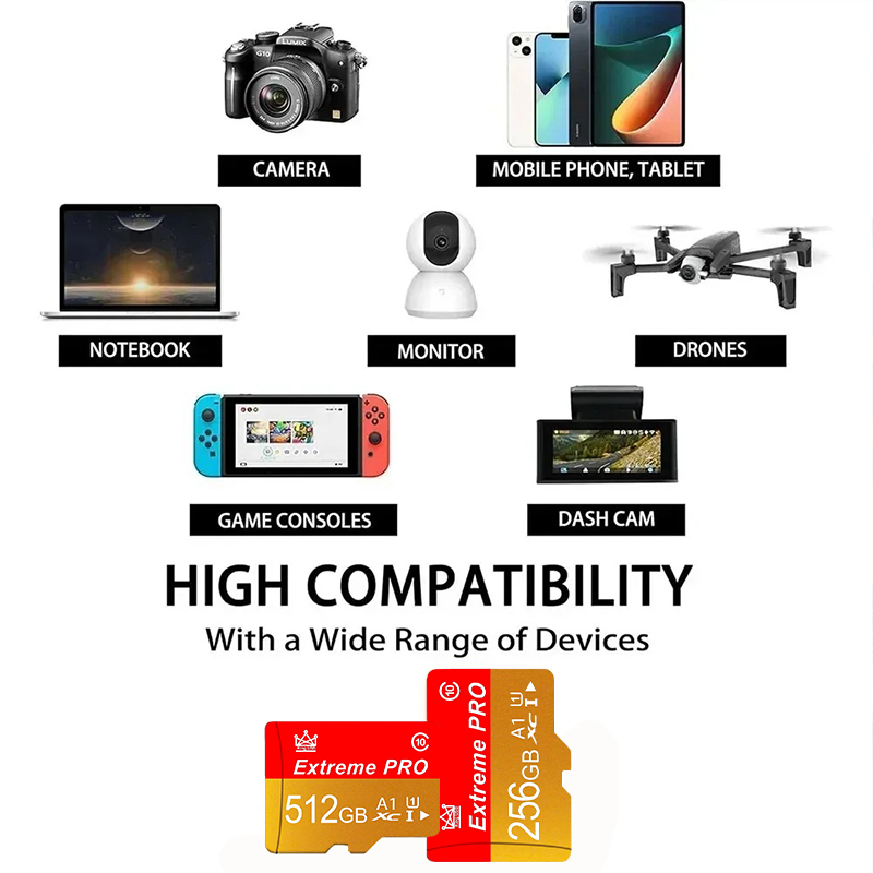Tarjeta de Memoria Mini SD de  - Microsoft Tablet Accessories reseña y precio