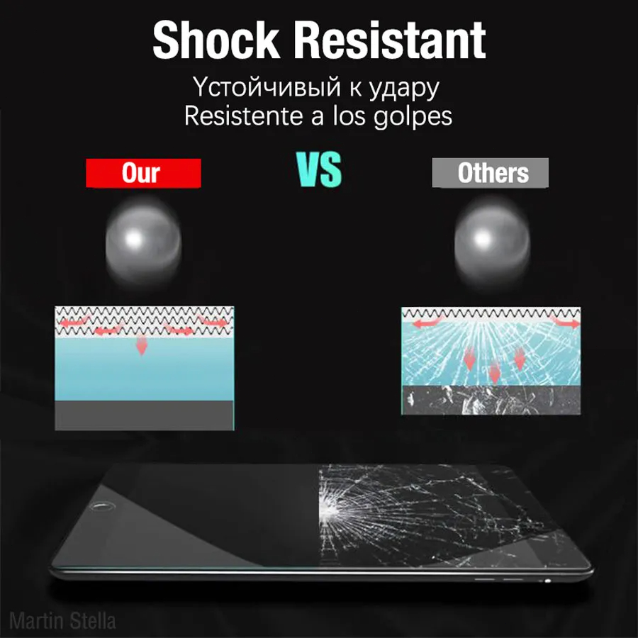 2 uds Protector de pantalla de - Lenovo Tablet M10 Accessories reseña y precio