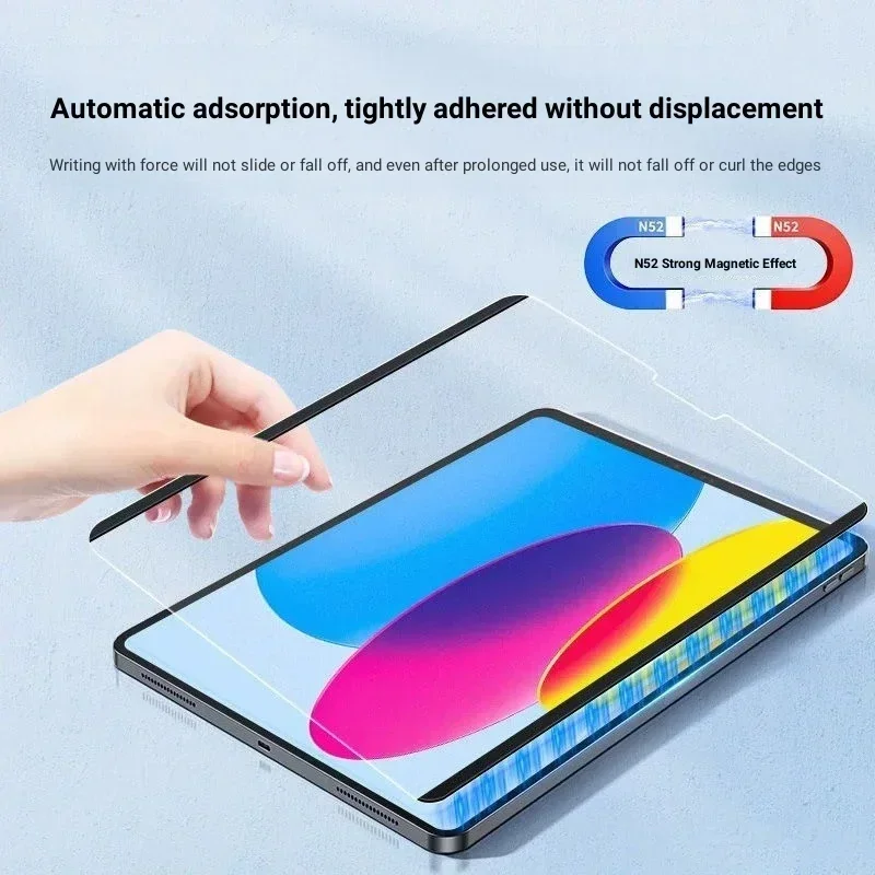 Película magnética como de pap - Lenovo Tablet M11 Accessories reseña y precio