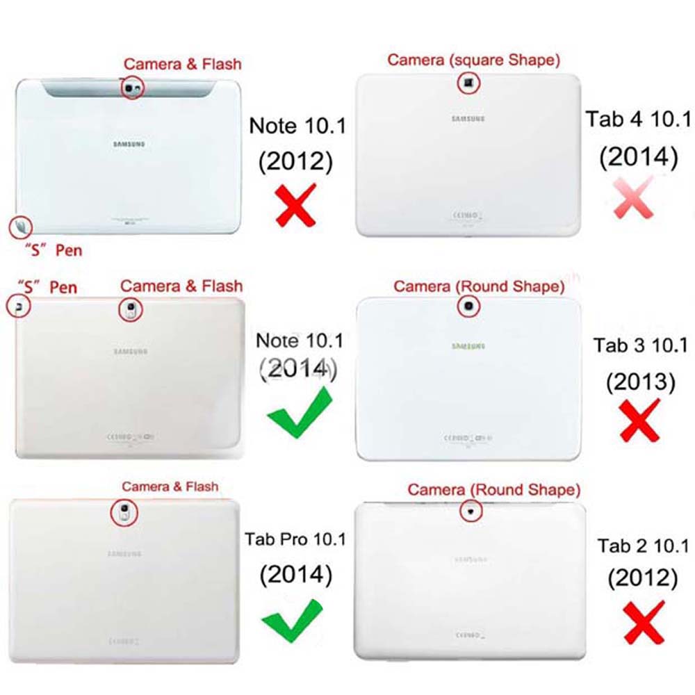 Funda inteligente para Samsung - Getac Tablet Accessories reseña y precio