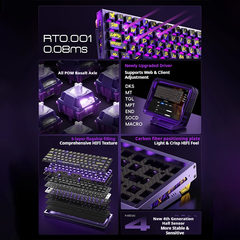 Teclado para Juegos PIIFOX DEF - Tablet Accessories Uk reseña y precio