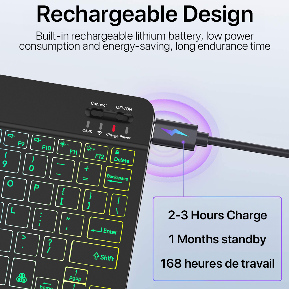 Español Teclado y ratón Blueto - Boox Tablet Accessories reseña y precio