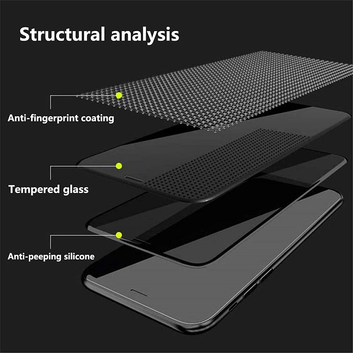 Protector de pantalla antiespí - Oppo Tablet Accessories reseña y precio