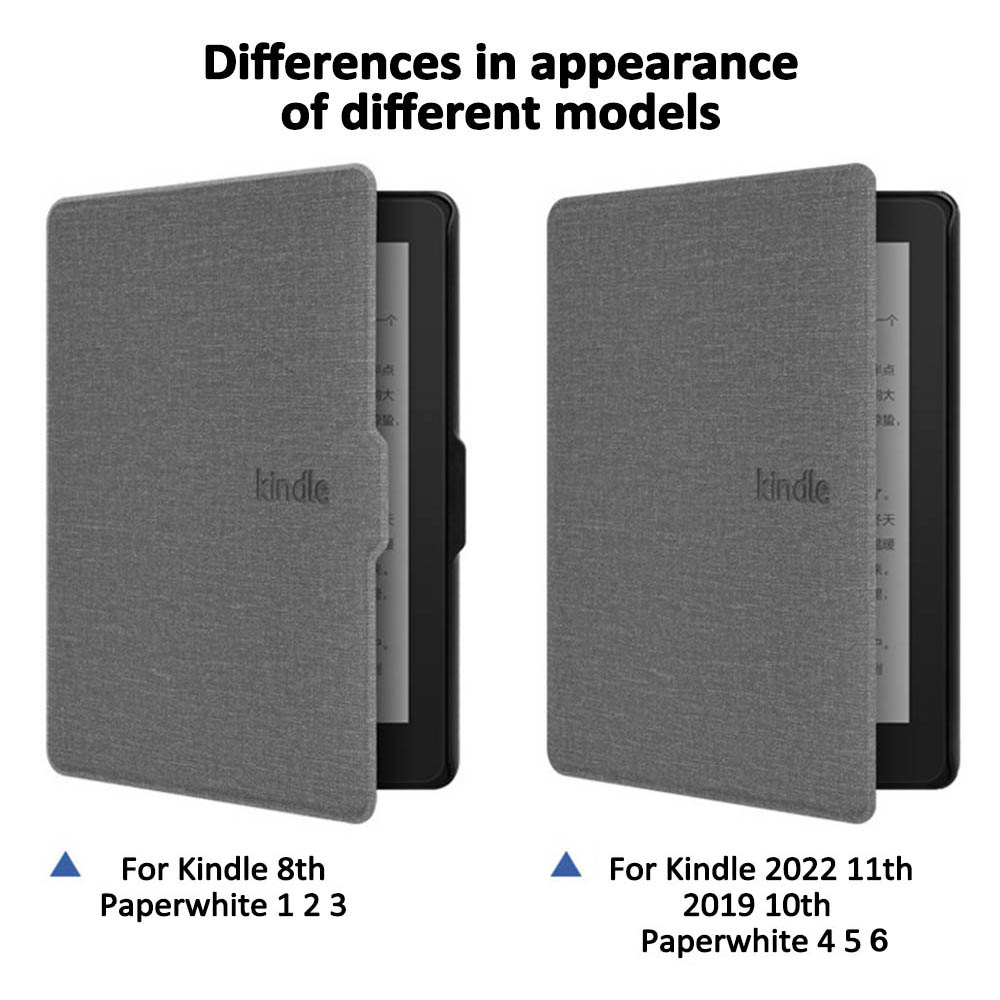 Funda para Kindle 2024 2022 20 - Lenovo Tablet M11 Accessories reseña y precio